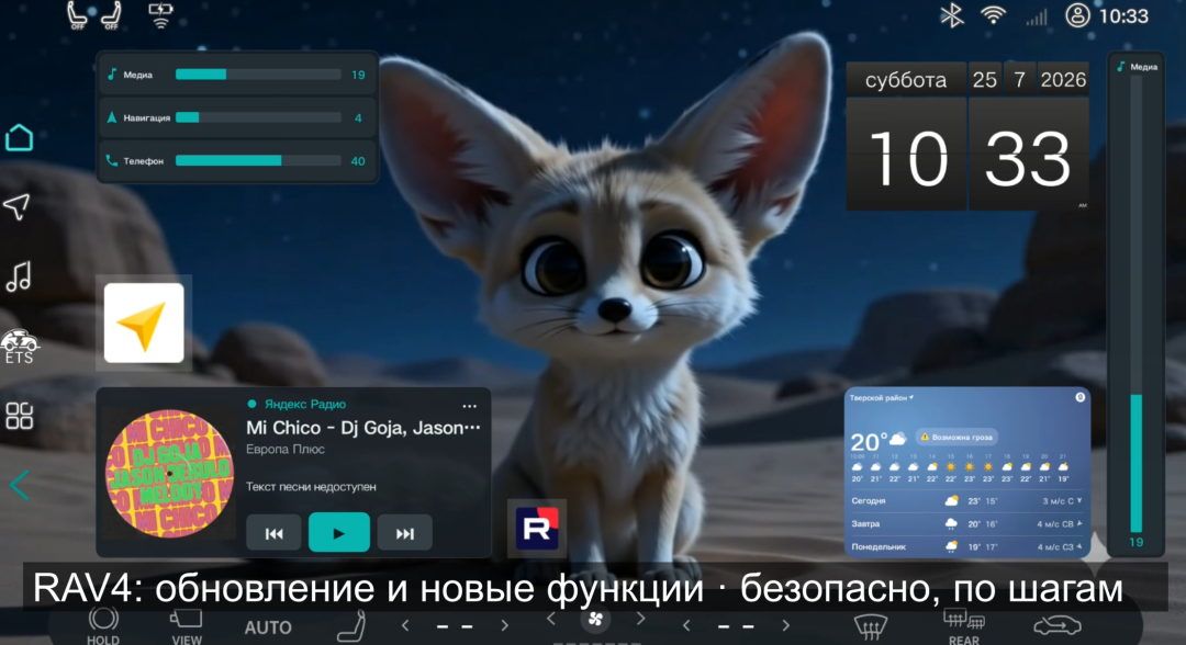 етс обновление рав4